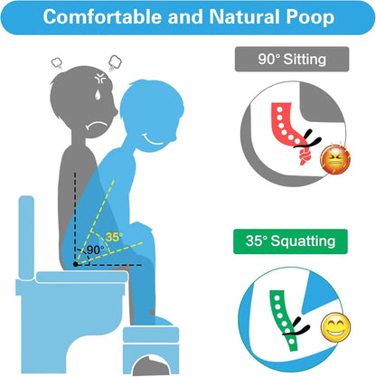 Smart Toilet Foot Rest Stool – Natural Squatting Support