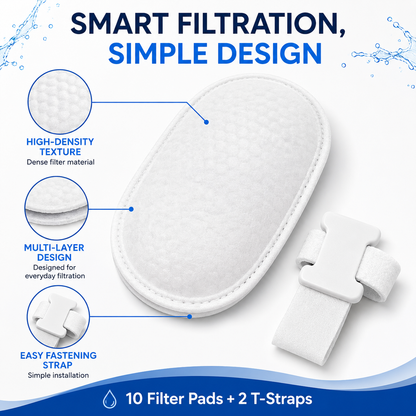 Multi-Layer Cotton Filter for Cleaner Water