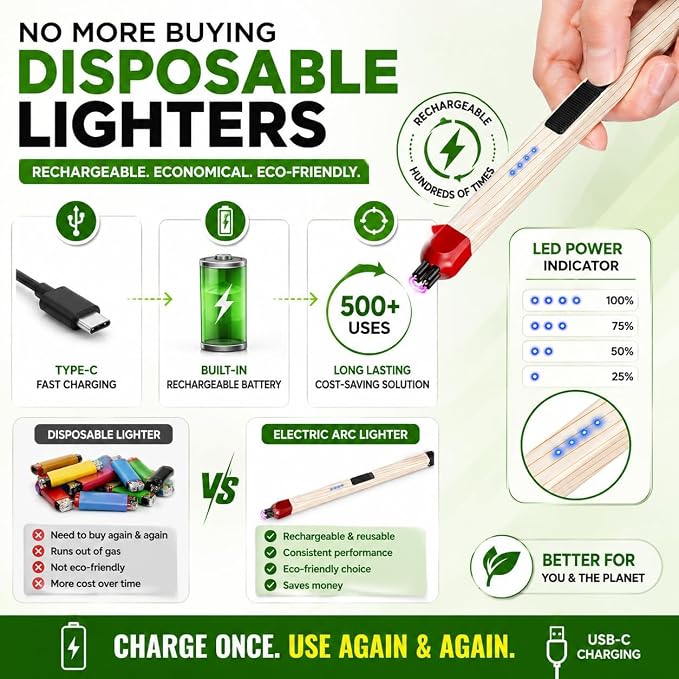 Rechargeable Electric Flameless Windproof Lighter.