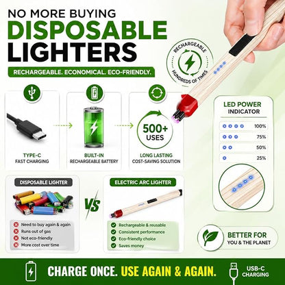 Rechargeable Electric Flameless Windproof Lighter.