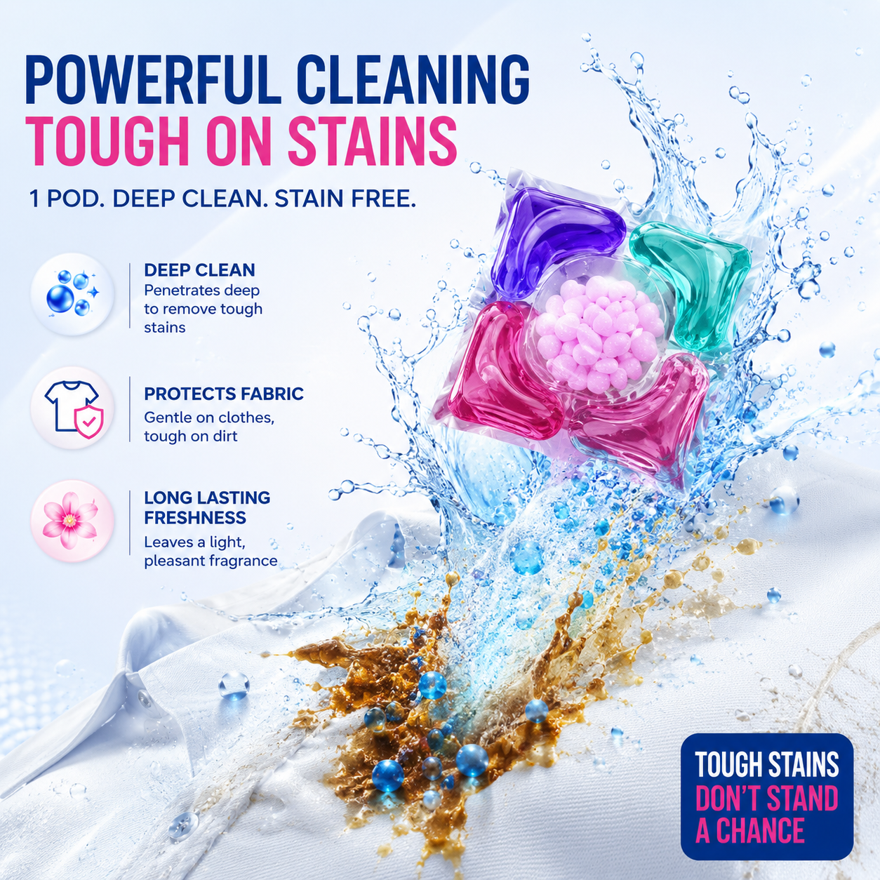 5 in 1 Laundry Power Detergent Pods