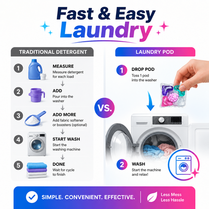 5 in 1 Laundry Power Detergent Pods