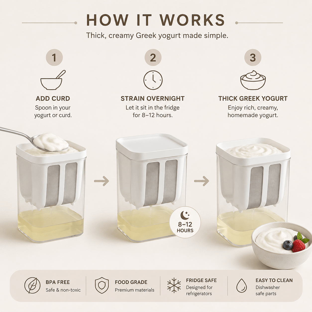 Greek Yogurt Strainer Container for Thick Homemade Yogurt