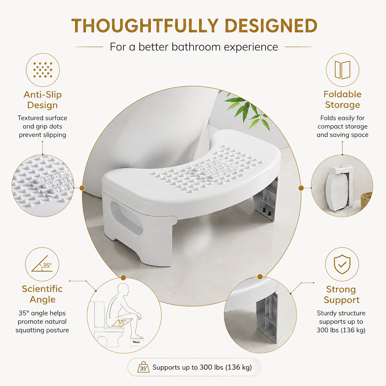 Smart Toilet Foot Rest Stool – Natural Squatting Support