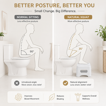 Smart Toilet Foot Rest Stool – Natural Squatting Support