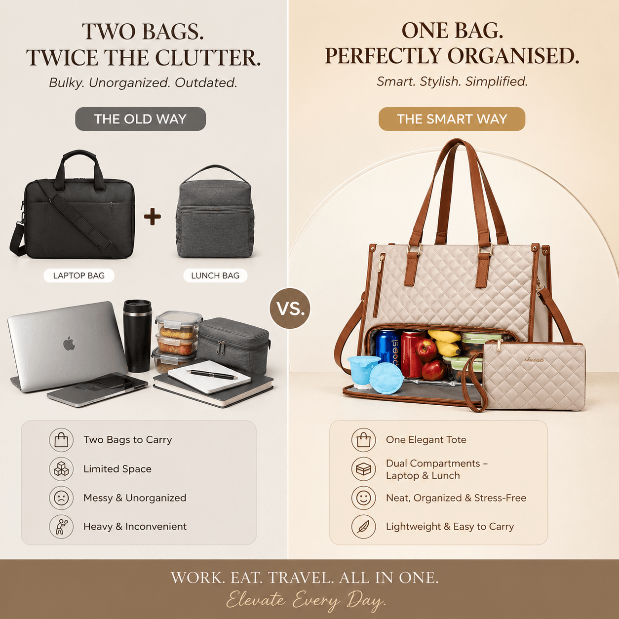 3-in-1 Women's Tote Bag - Laptop + Lunch, One Elegant Bag